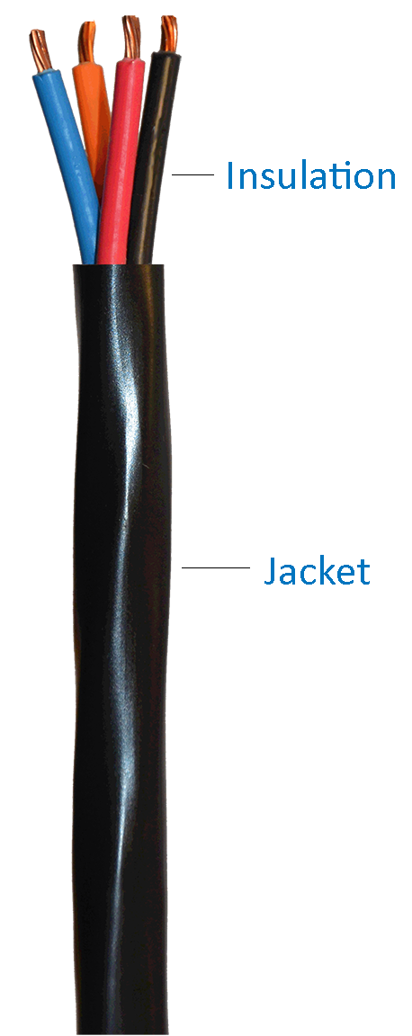 jacket-and-insulation jacket-and-insulation